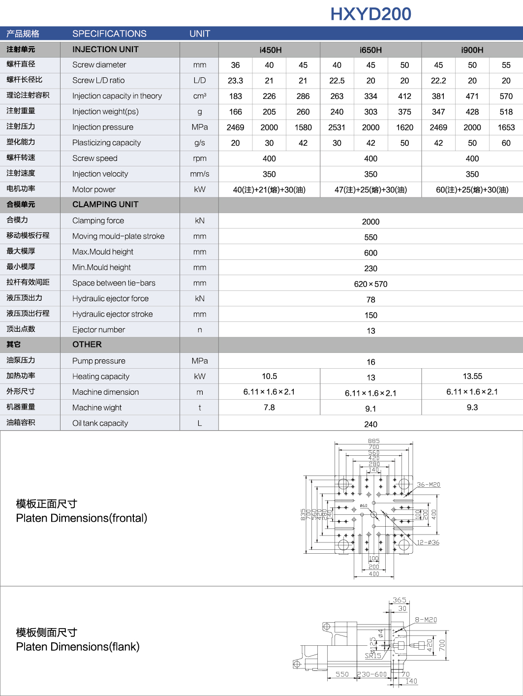 海雄油電機樣本HXYD200_07.jpg